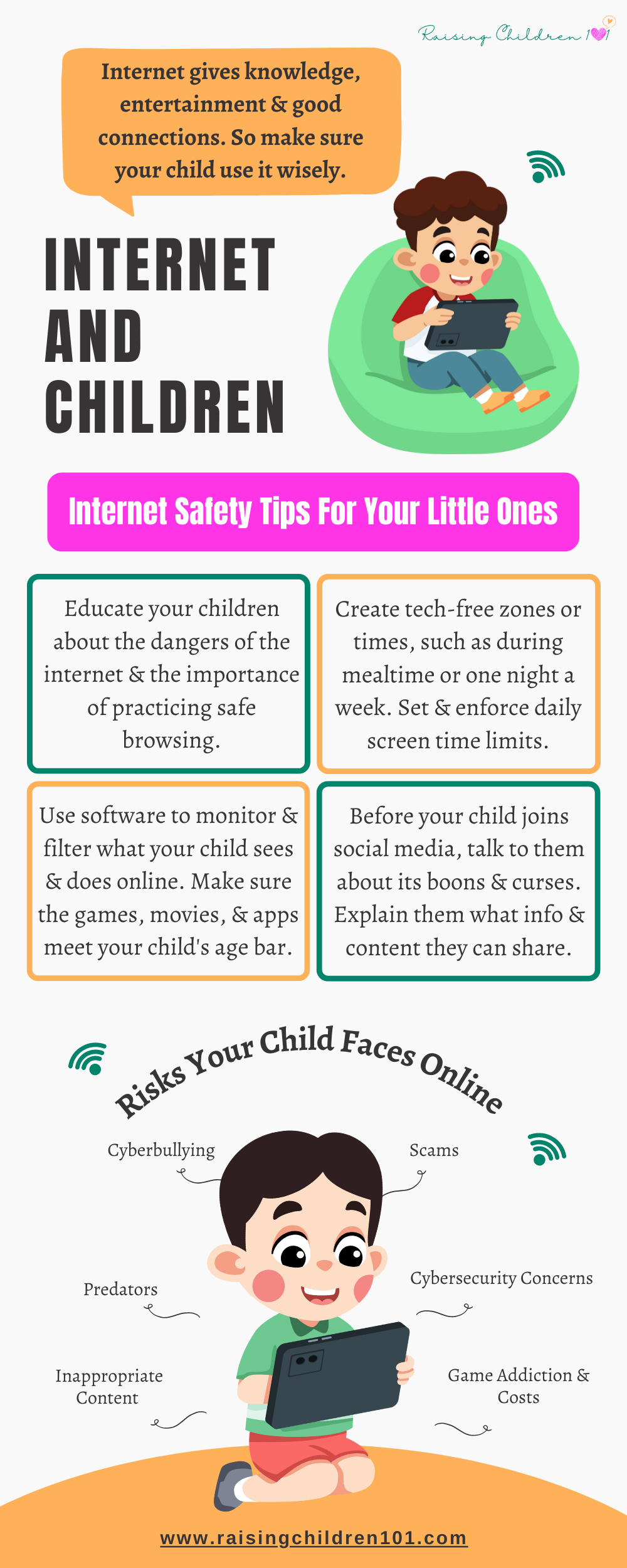 Internet and Children 