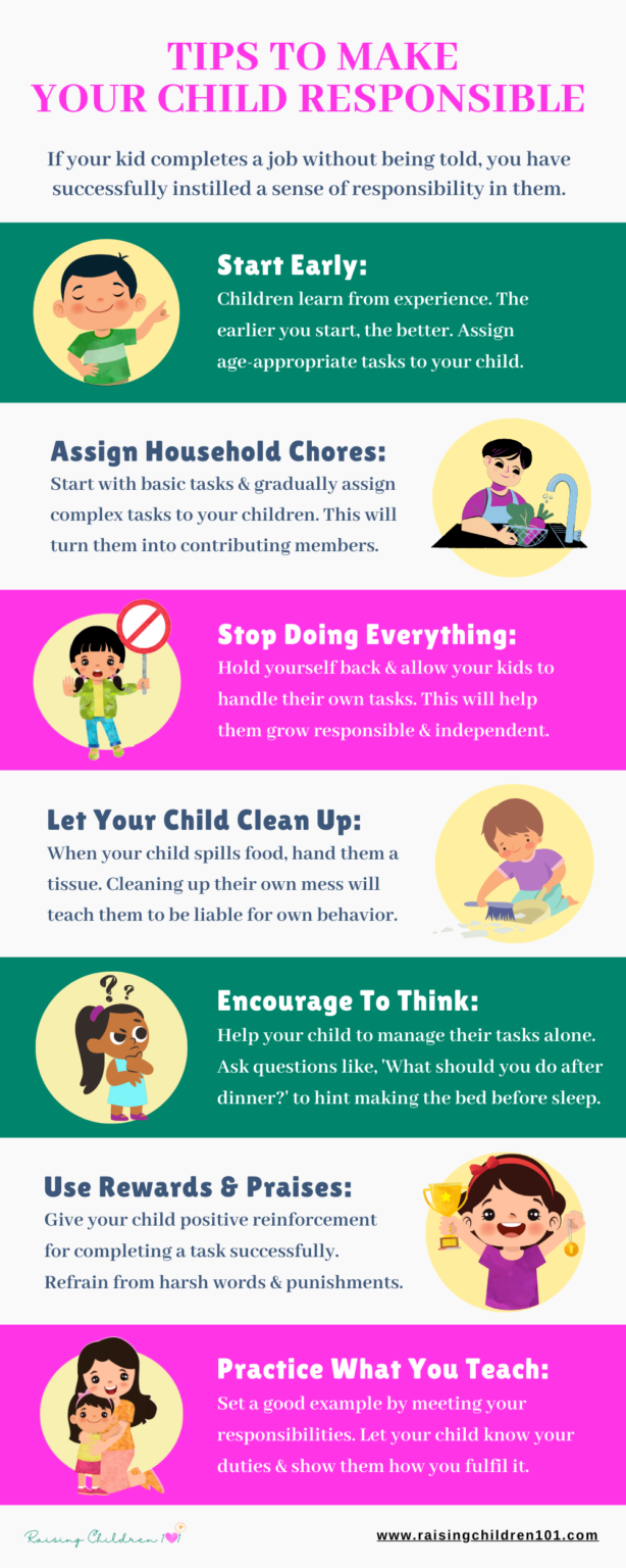 7 Tips To Teach Your Child Responsibility - Raising Children 101