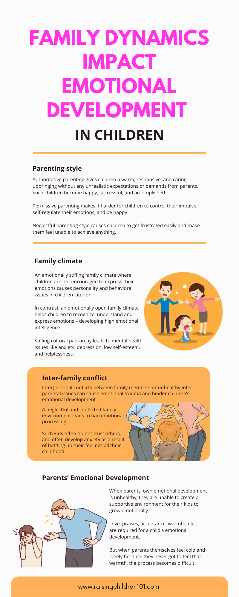 Family Dynamics Impact Emotional Development In Children