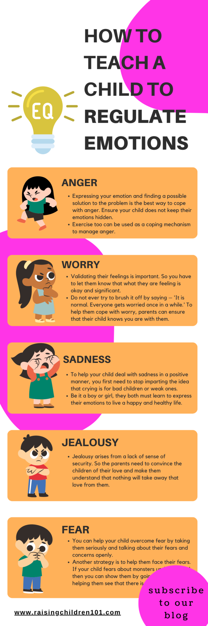 How To Teach A Child To Regulate Emotions - Raising Children 101