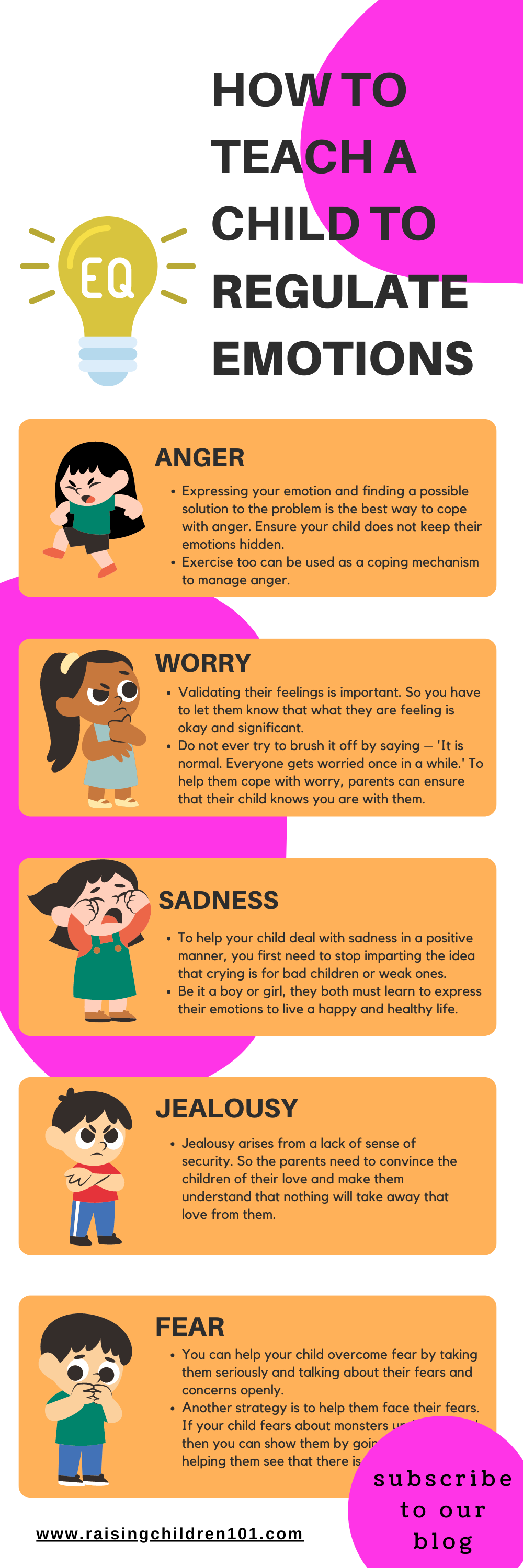 teach a child to regulate emotions